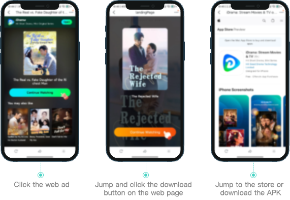 Precision iOS Attribution & Audience Management
Full-funnel Web2App tracking – attribution accuracy up to 97%