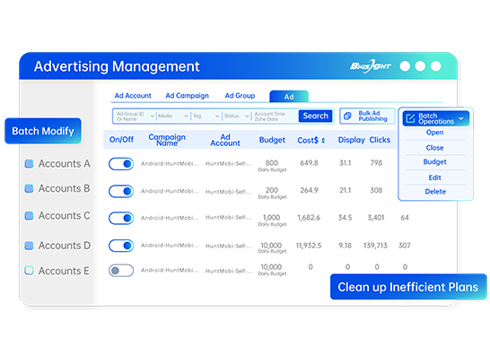 Is creative reuse and performance tracking difficult?