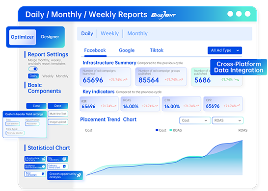 Does manual relaunching slow everything down without improving results?
